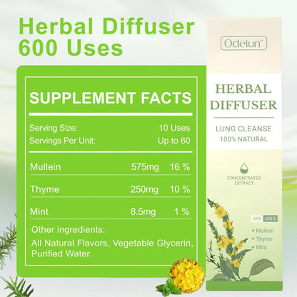 PuffiAir Herbal Diffuser how to use